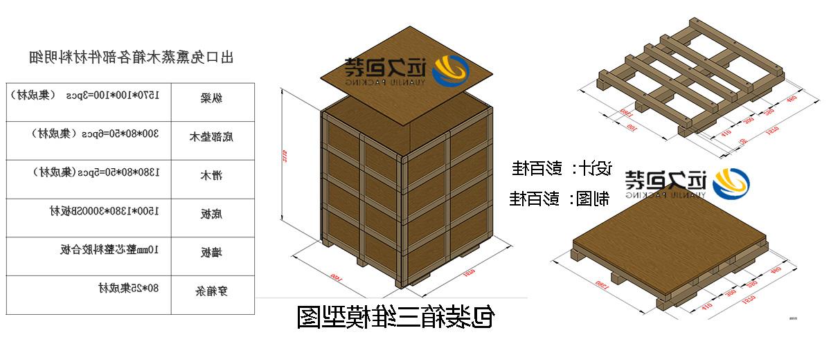 <a href='http://rpq4.foqingxuan.com'>买球平台</a>的设计需要考虑流通环境和经济性